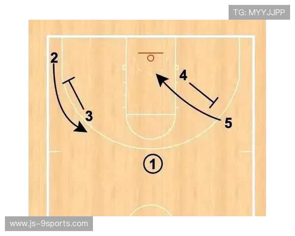 篮球战术:联盟中最具创新性的战术应用,篮球战术_联盟中最具创新性的战术应用是 篮球战术:联盟中最具创新性的战术应用,篮球战术_联盟中最具创新性的战术应用是